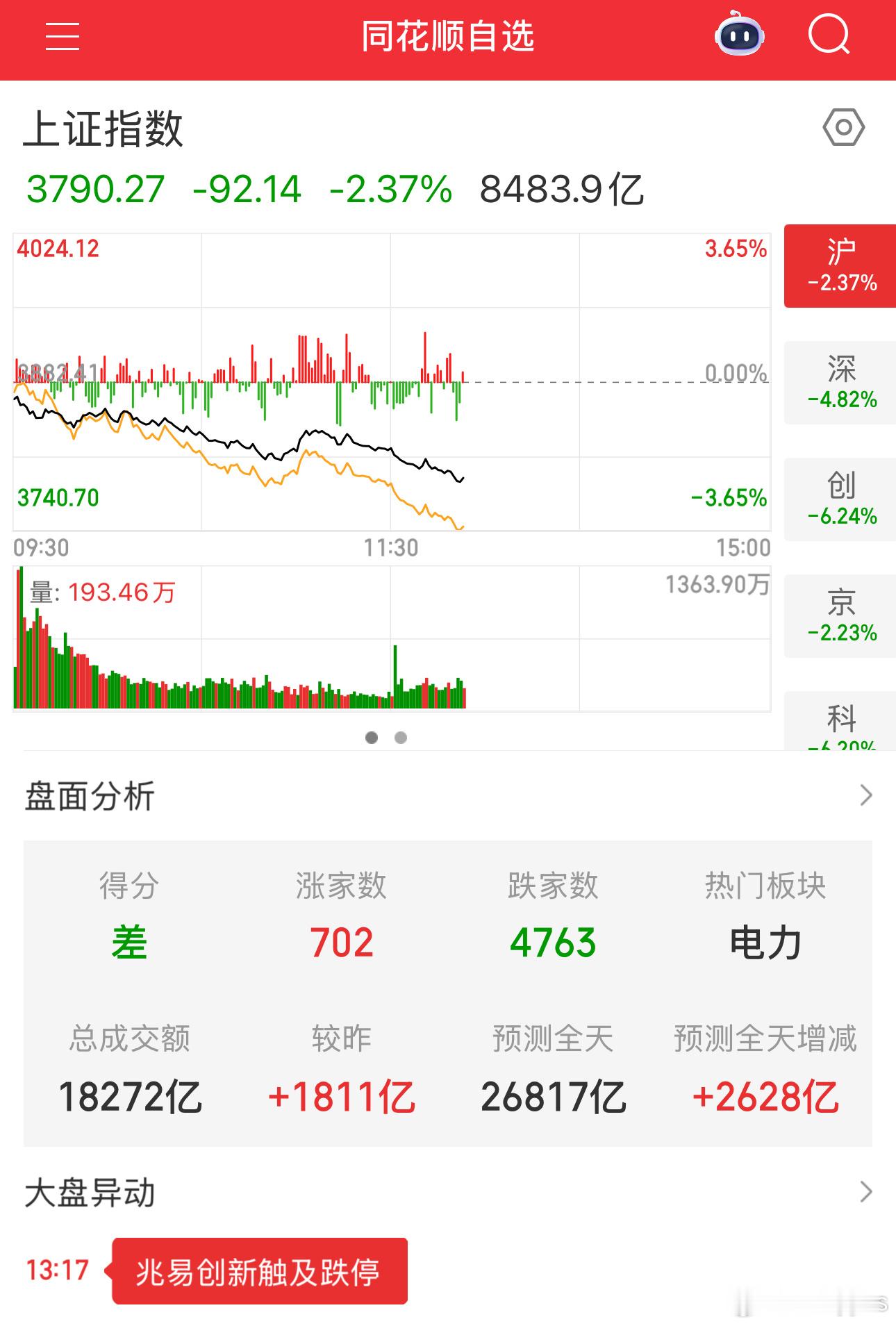 这是一个不留啊！投降了 