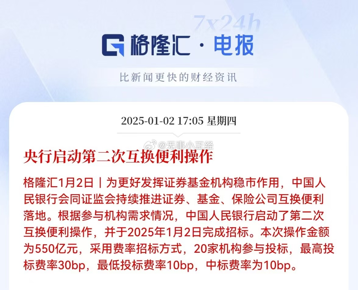 央行启动第二次互换便利操作，本次操作金额为550亿元！老乡，别走；盘后利好又来了