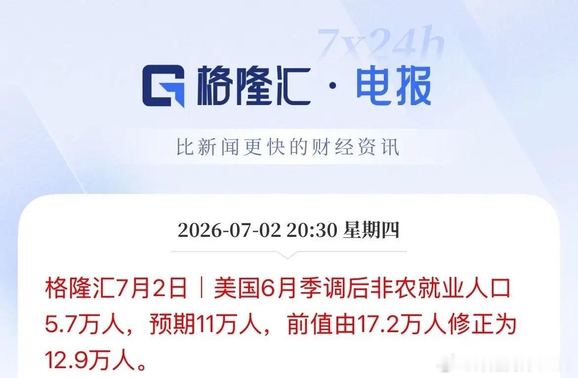 大大利好啊！美国6月非农大幅不及预期，直接“腰斩”了，市场预估11万给市场注入一