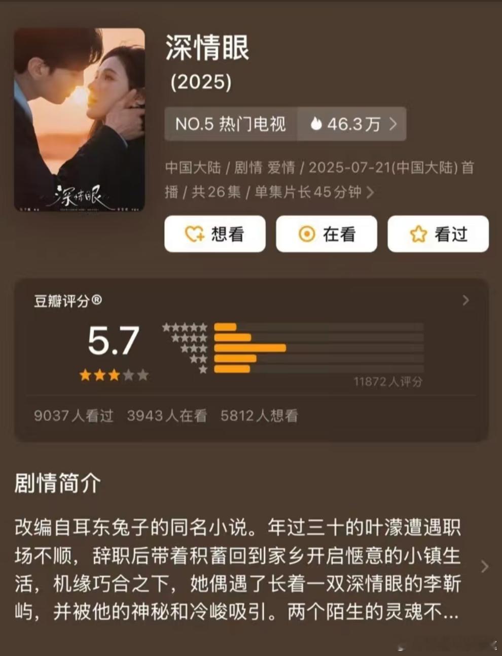 张予曦毕雯珺《深情眼》开分5.7是高还是低 ​​​