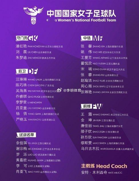 新一期中国女足名单公布 只集训不比赛，这…… ​​​