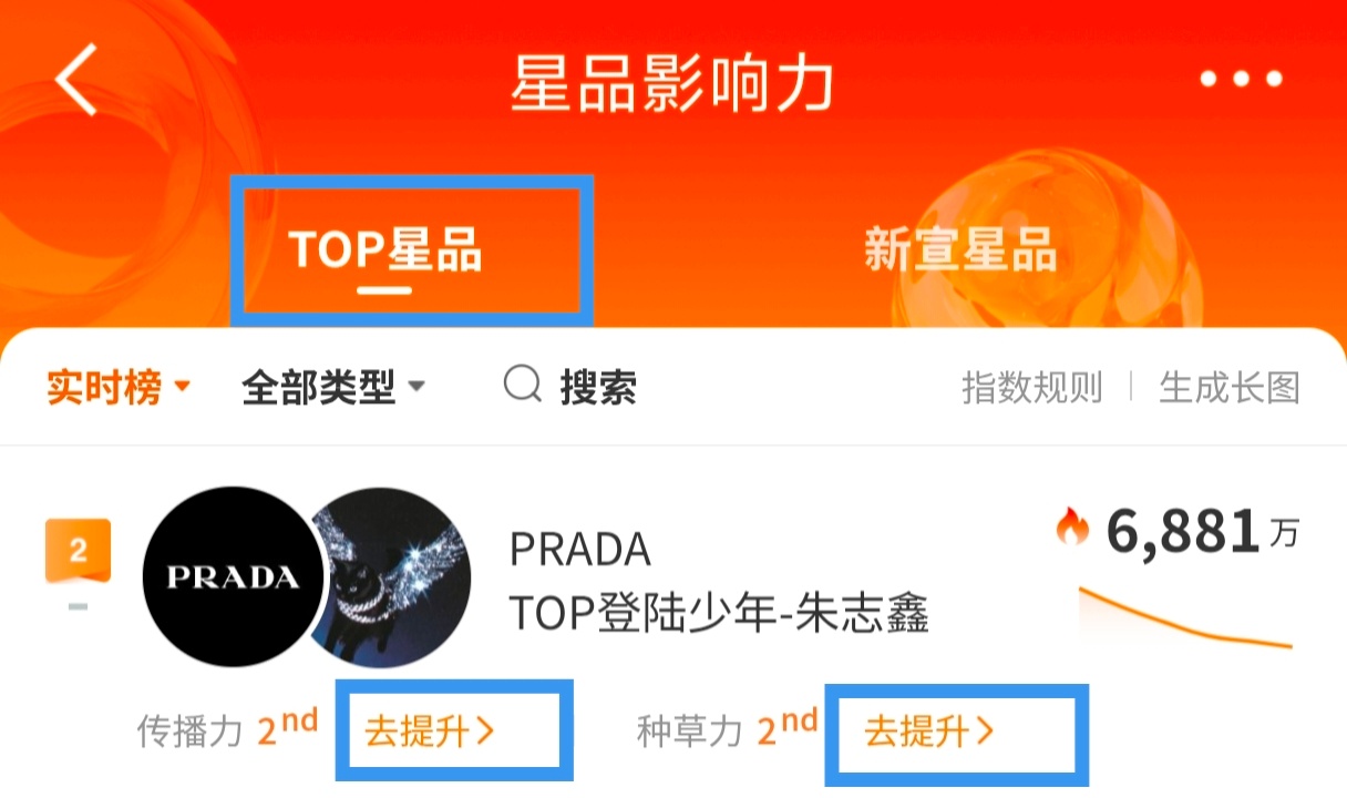 朱志鑫 数据一定要做好，都来做【TOP星品】zzp朱志鑫的个人博➕带词条PRAD