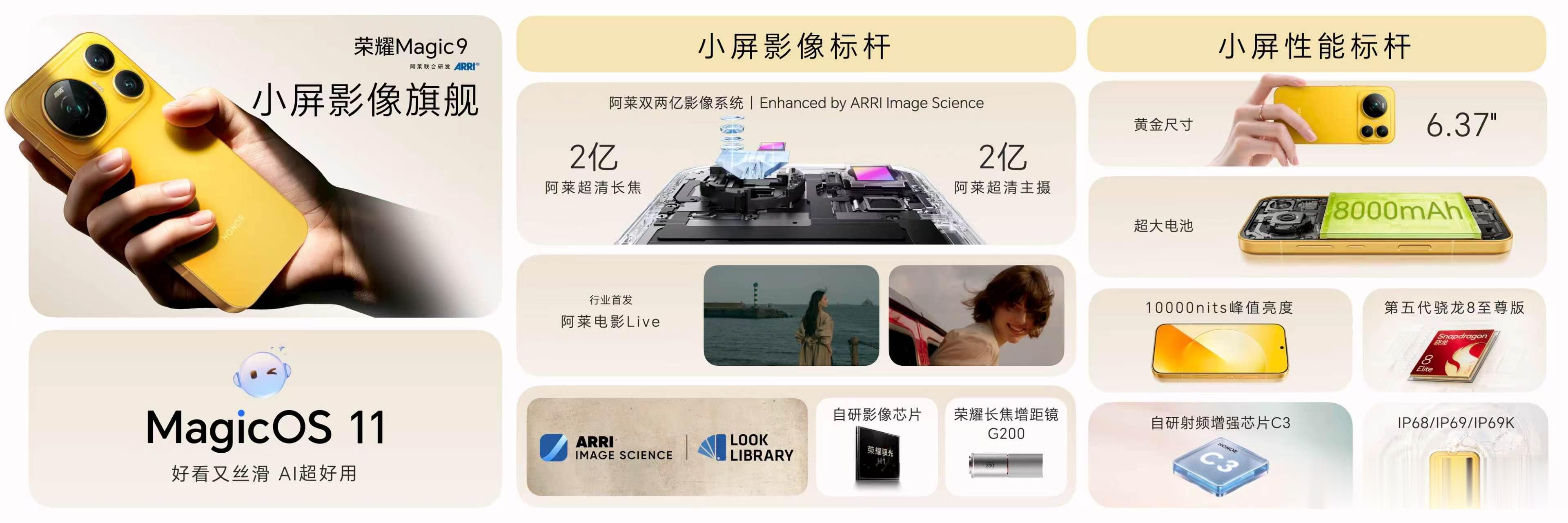 荣耀Magic9小屏影像旗舰来了！阿莱双2亿影像系统+首发阿莱电影Live，电影