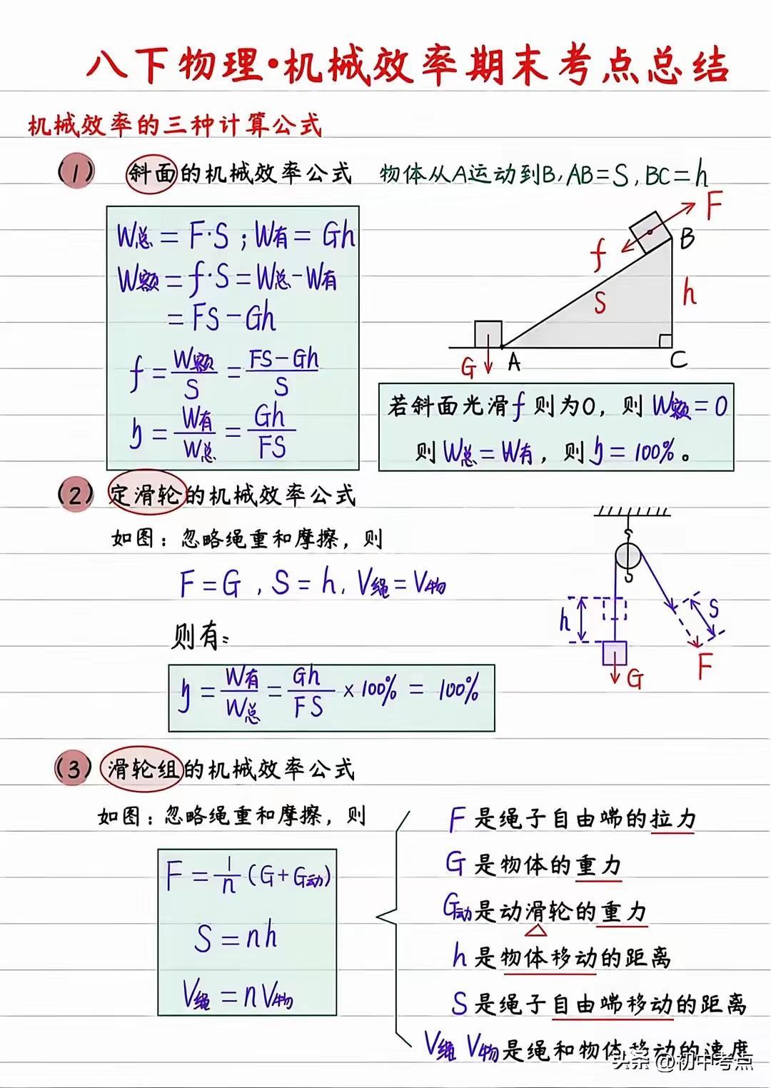 八年级下册物理期末重点突破
