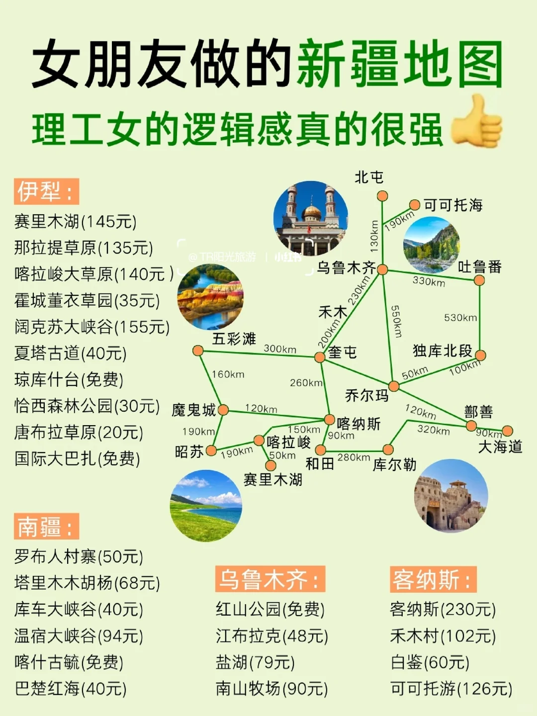 第一次来新疆的姐妹👭认真看完‖放心码住