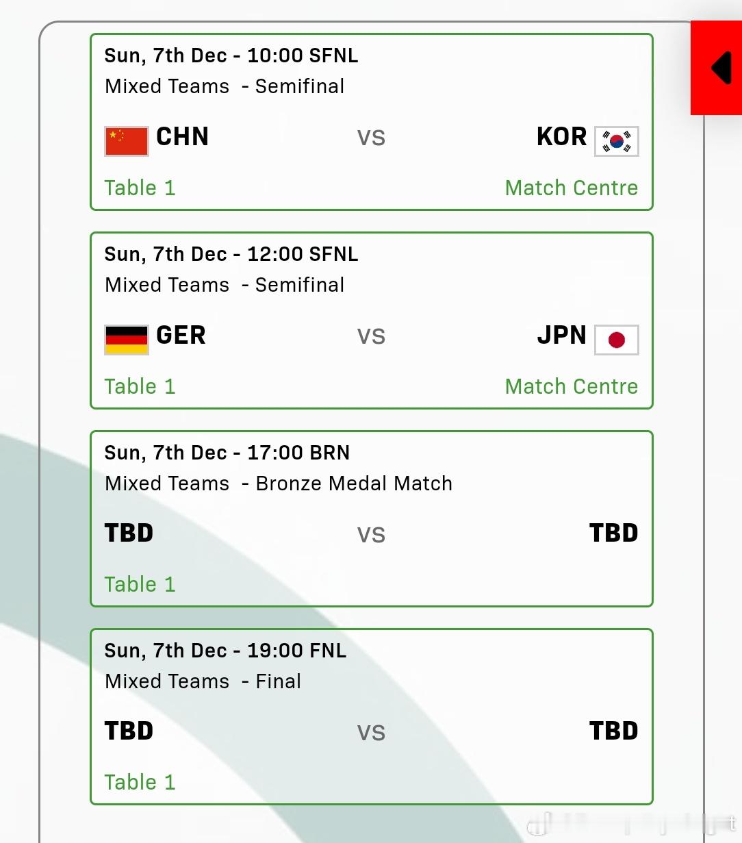 怎么是第一个开打的😢正好是我看不了的时间 