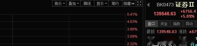 “渣男”真6 