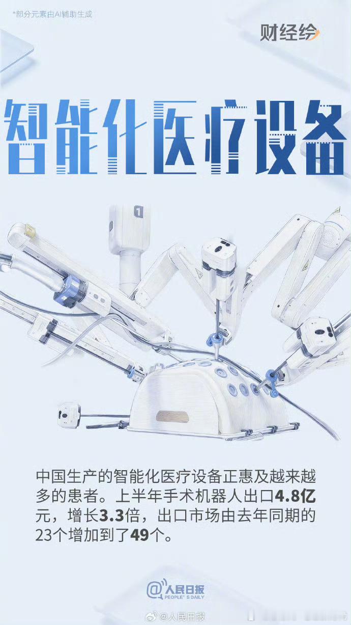 中国硬核科技闪耀世界舞台“中国智造”，现在真的成了一张亮眼的中国名片。看几组很有