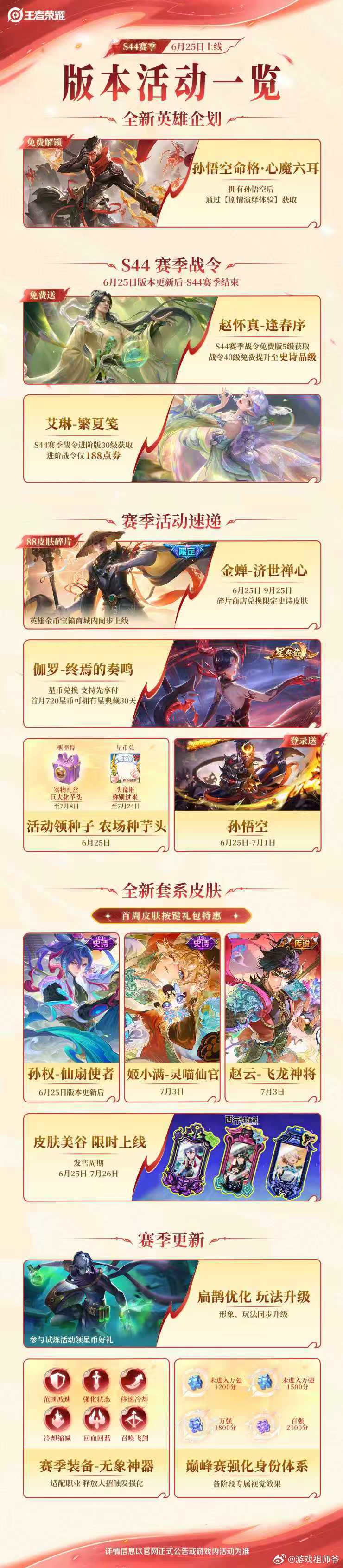 王者S44新赛季福利王者S44新赛季明日开启S44赛季6月25日正式开启，福利满