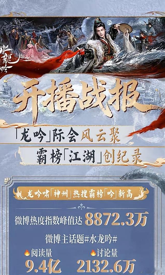 根据骨朵热度指数排行榜的数据，2025年10月30日电视剧全网热度排行前五名如下