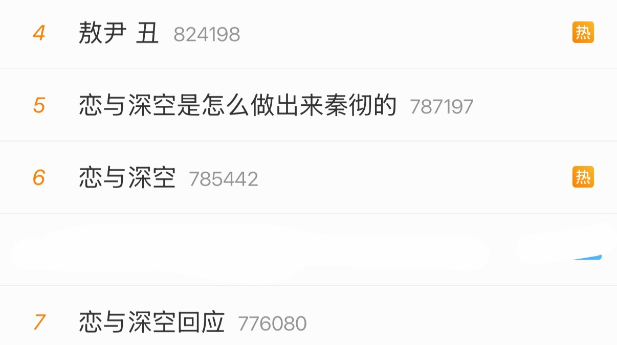 秦彻🪶秦彻乙抖帝 为什么恋与深空一有新活动出圈的总是秦彻猜你想搜：24.6.2