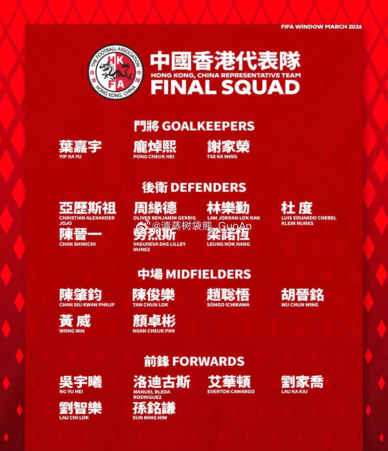 中国香港代表队发布最新一期大名单，国安球员茹子楠因伤没有入选。北京国安中超联赛