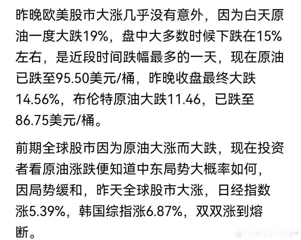 康师傅再来一瓶被指无法兑奖原油重挫15%，欧股暴涨5%，美股大涨3%，闪迪大涨1
