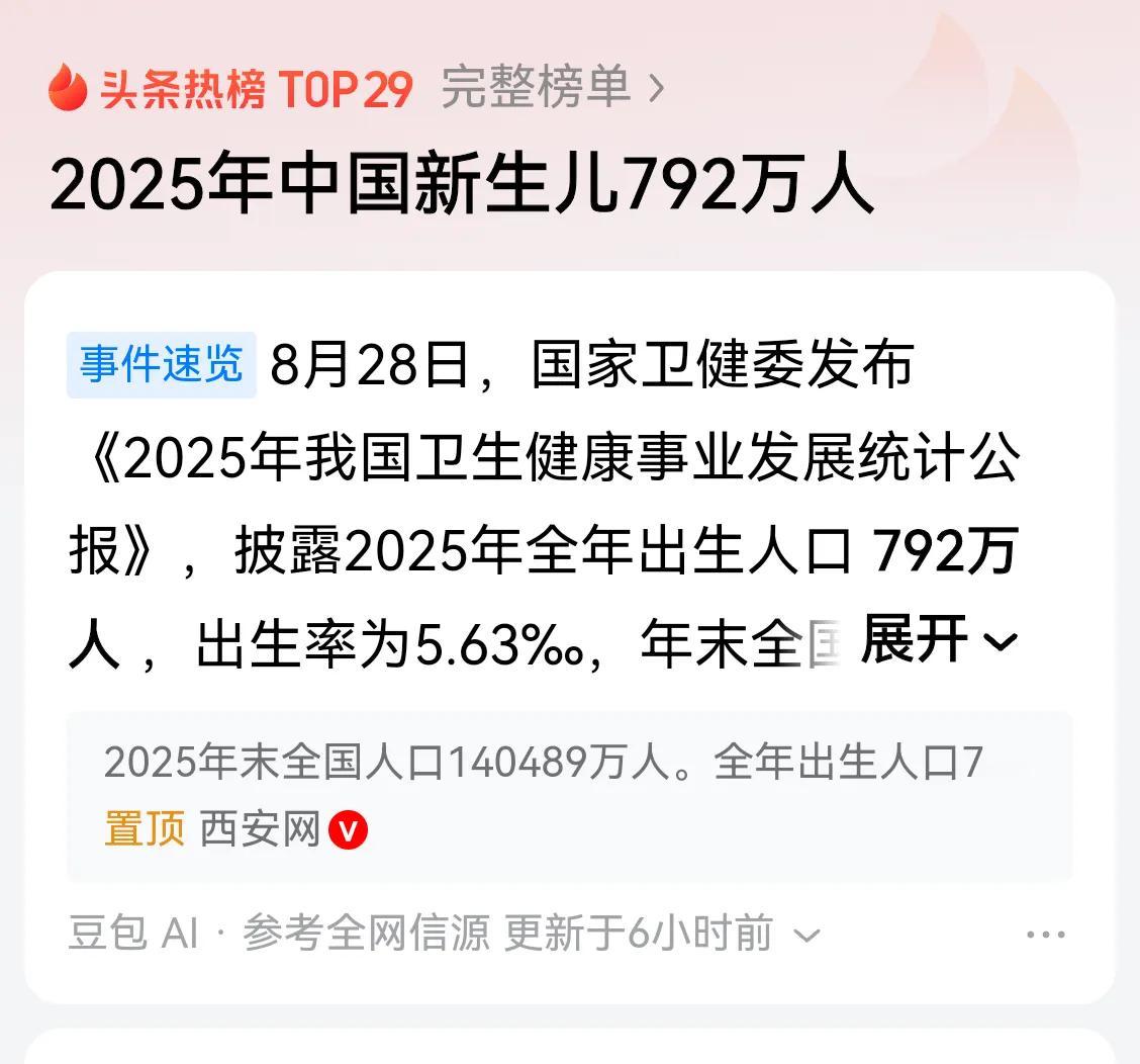 现在的中国新生儿连800万都不到了！
以前是人多力量大，现在是人多太卷。这种观念
