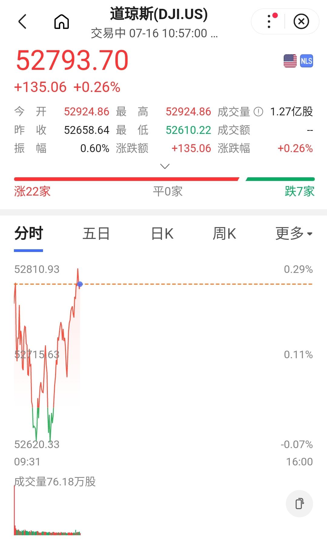 强者从不抱怨环境。
印度天天说人家坏话，结果人家跟没事人一样，自己先崩了。
老话
