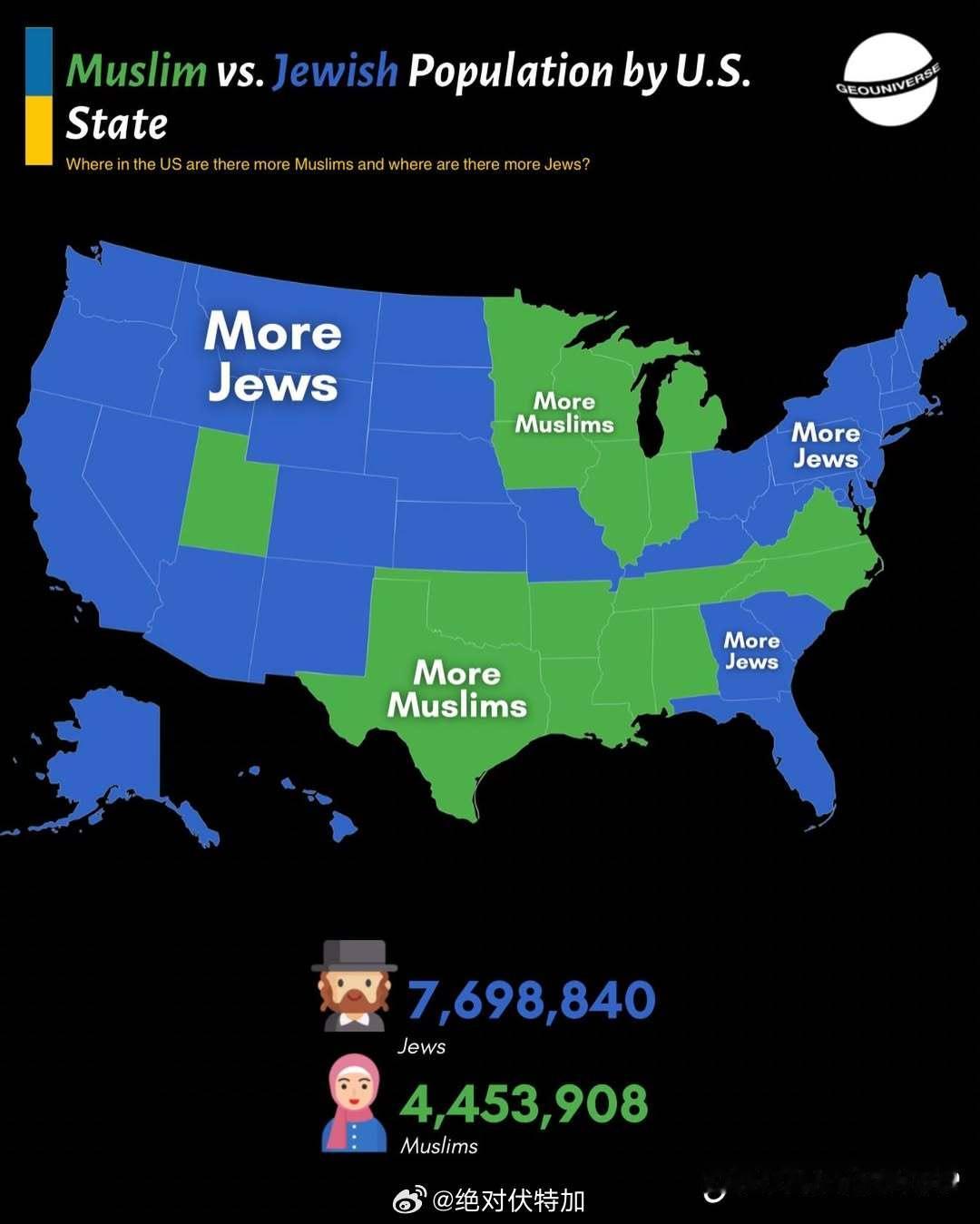 美国各洲犹太人和穆斯林的数量多寡美国犹太穆斯林