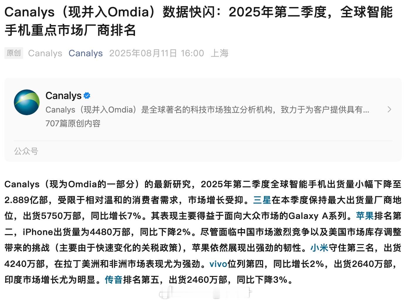 Canalys 公布「2025 Q2」全球手机出货量排名：前三名：三星、苹果、小