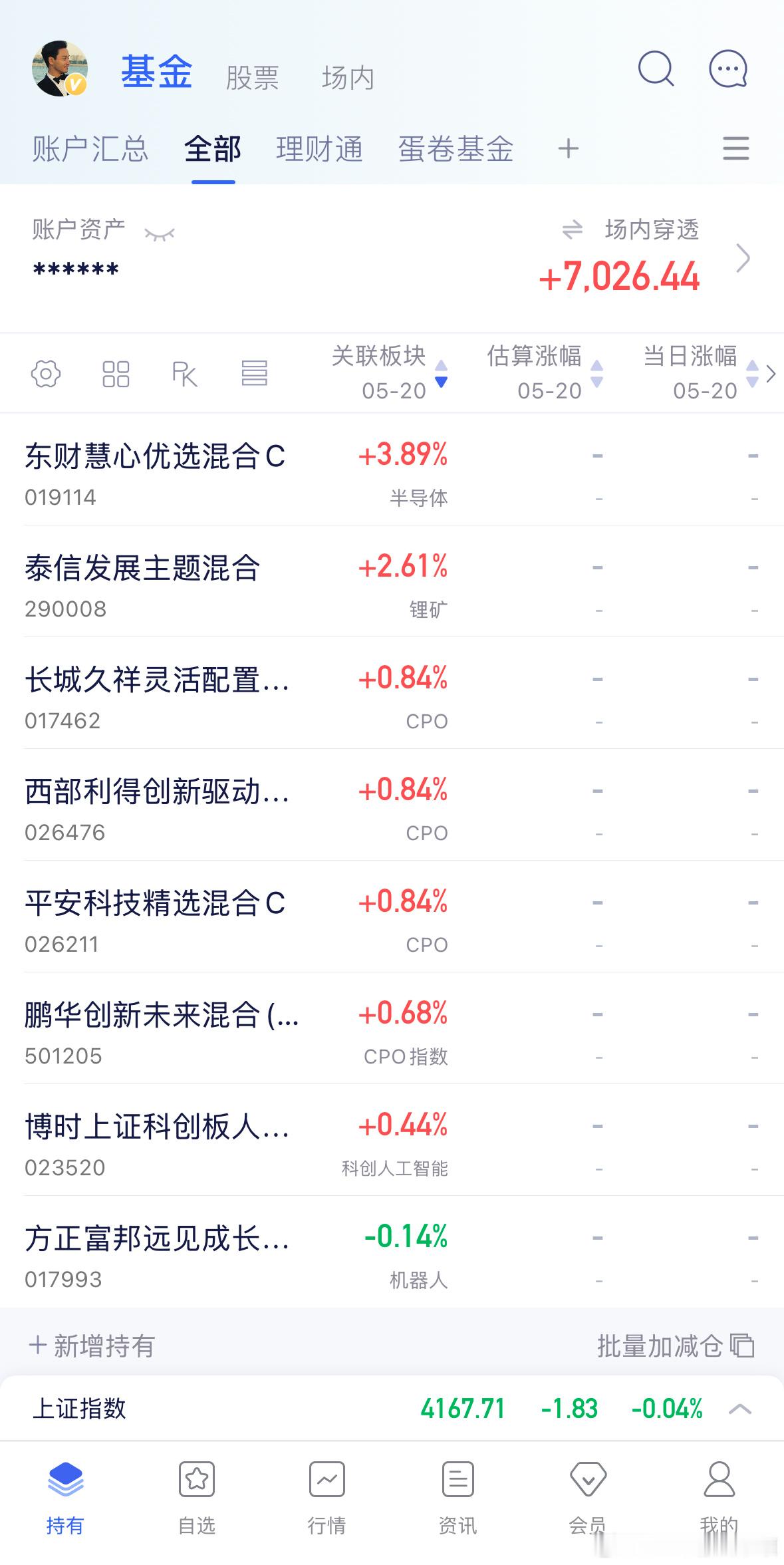 集合，专属思路预备。