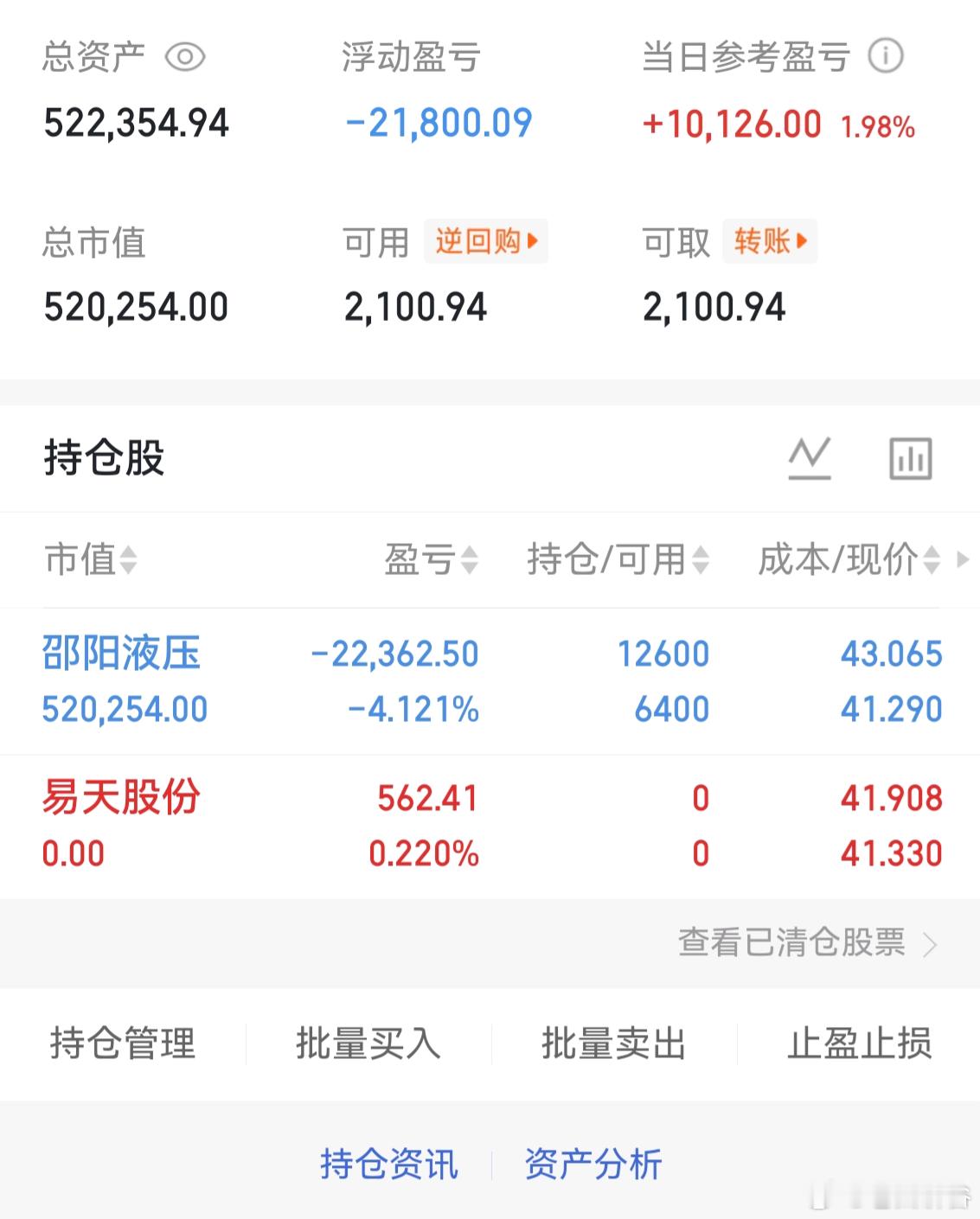 个人实盘记录第二阶段第5天启动资金50万目前资金：522354今日交易卖出：$易