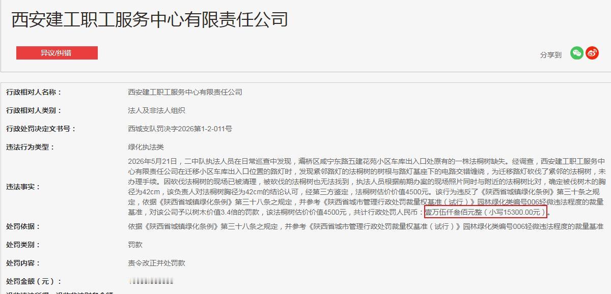 罚款1.53万元   西安建工职工服务中心有限责任公司

西安建工职工服务中心有