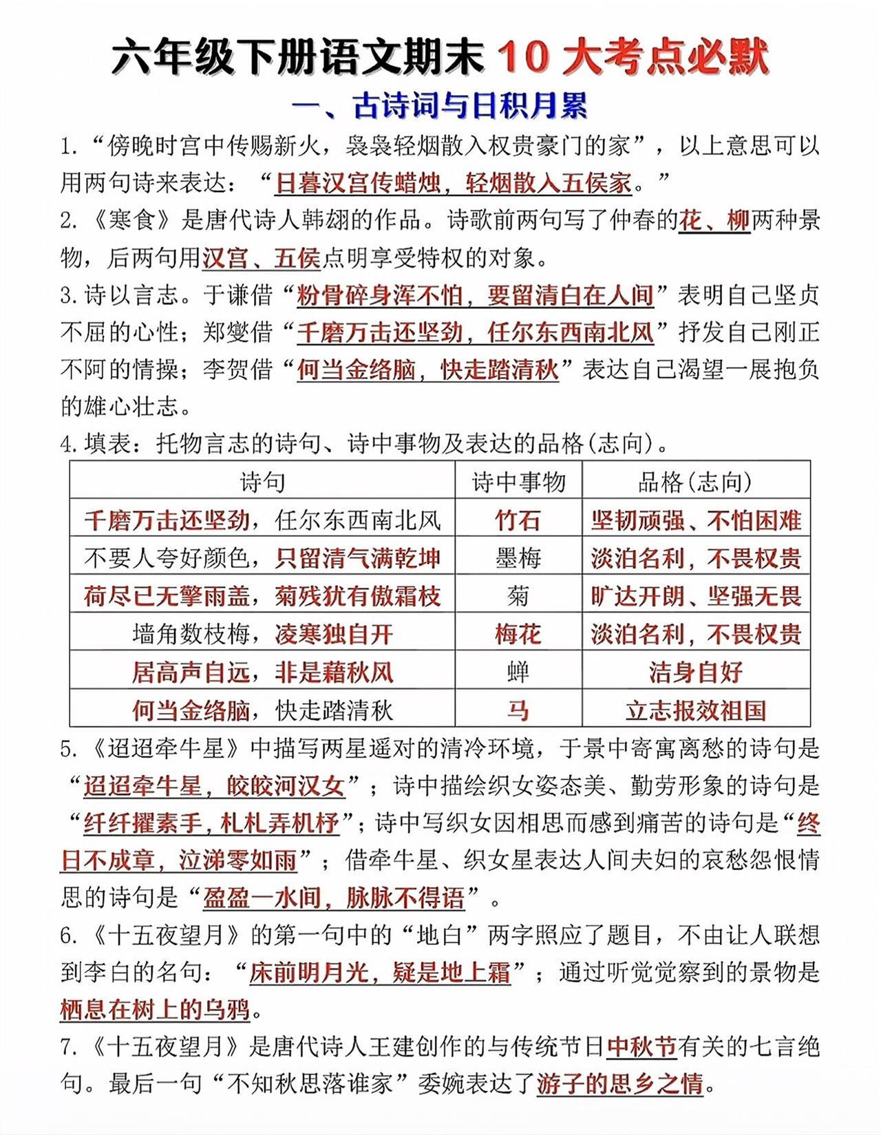 六年级下册语文，期末复习10大考点梳理，收藏复习巩固知识~