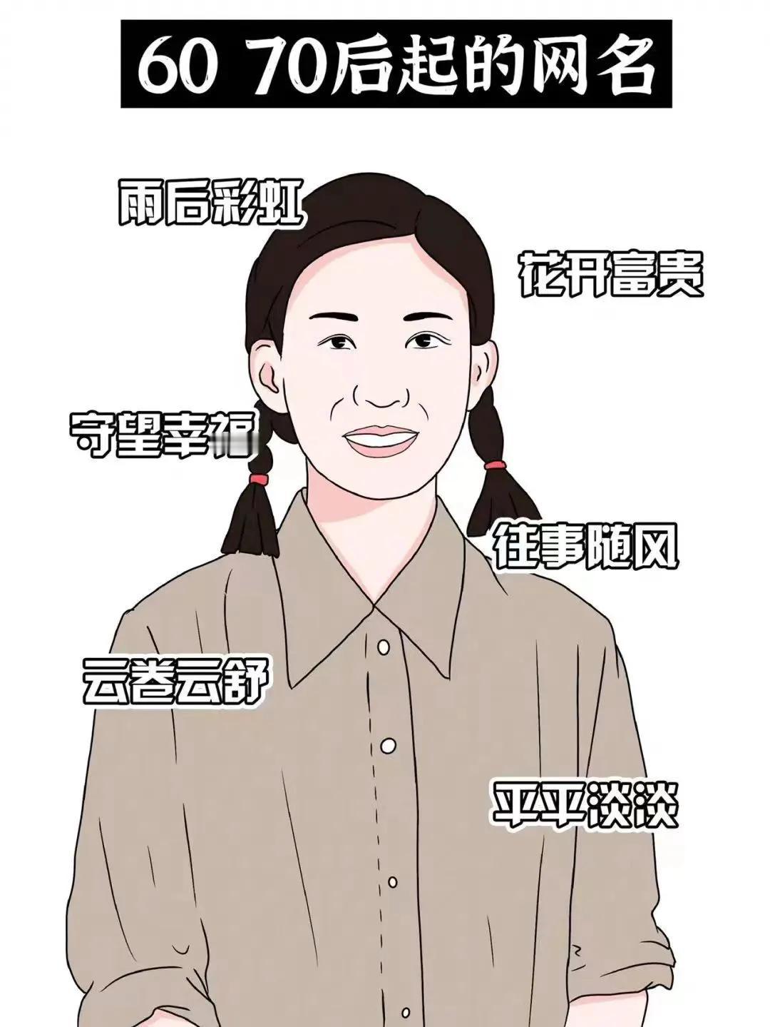 简中互联网上的五代网民与他们的网名
