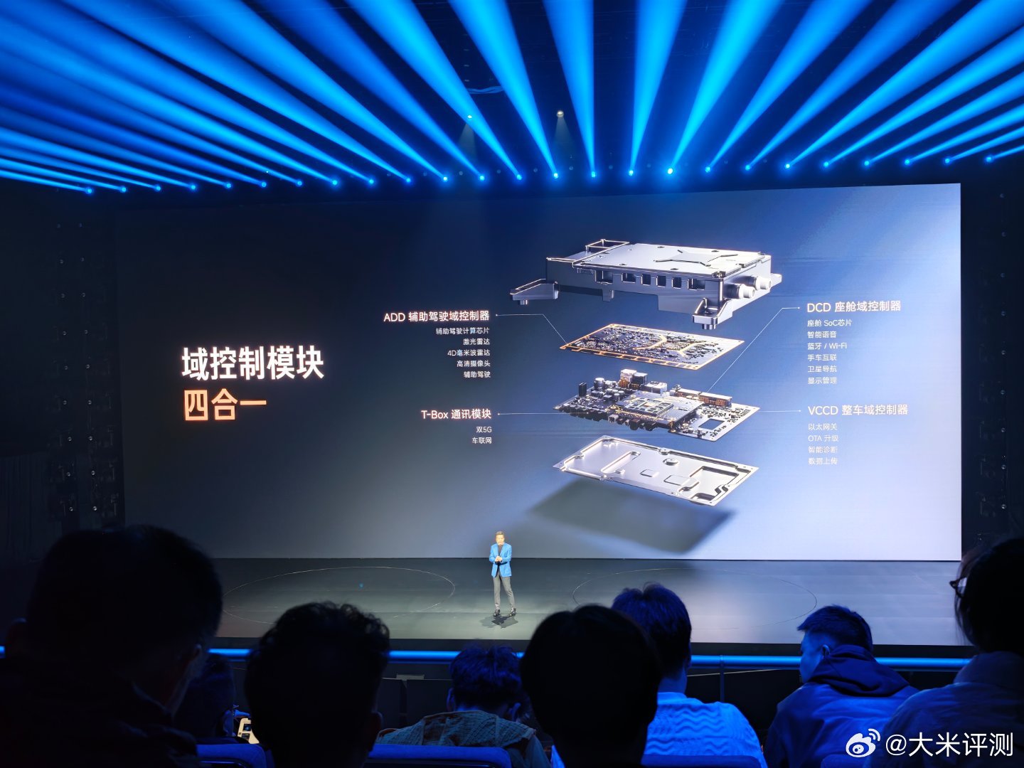 四合一域控制器，座舱芯片，辅助驾驶芯片和YU7一样。 