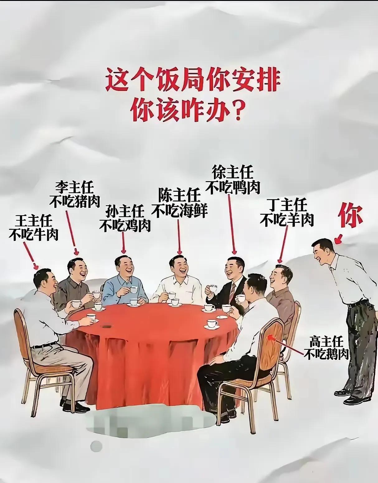 我的宝藏兴趣领导桌饭局，对于桌上每位领导提出的饮食要求，你该安排什么菜上桌呢？