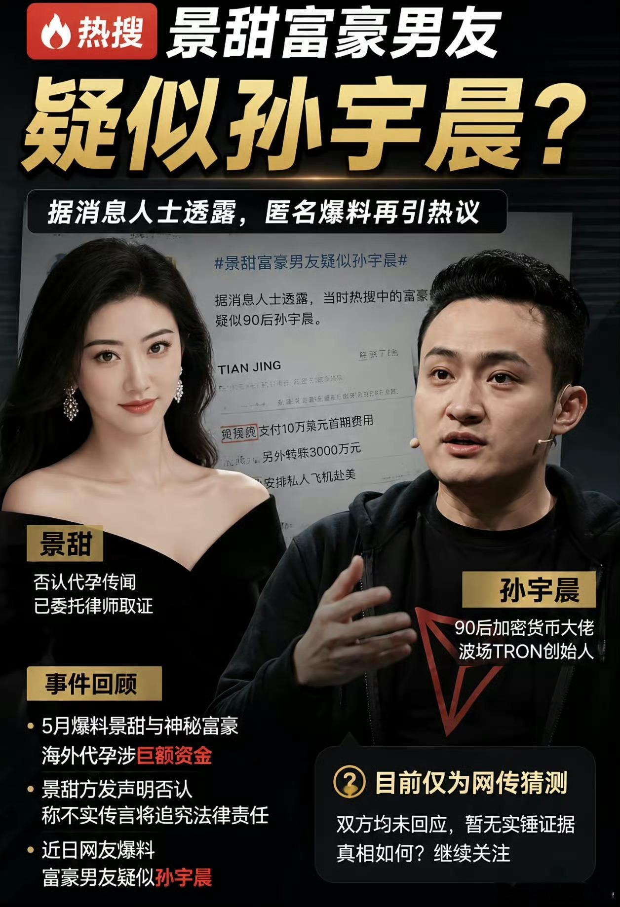 孙宇晨起诉景甜妈耶这大瓜，细思极恐！短剧都不敢这么写[笑cry][允悲]这属于币