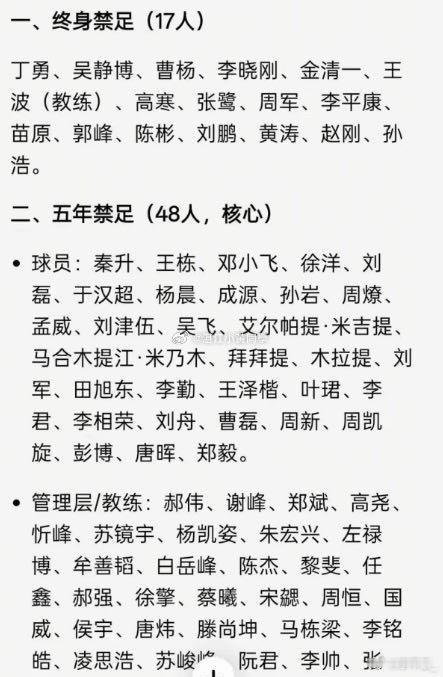 17人终身禁止从事足球有关活动  足球圈还是查得严一些，其它圈也可以查查