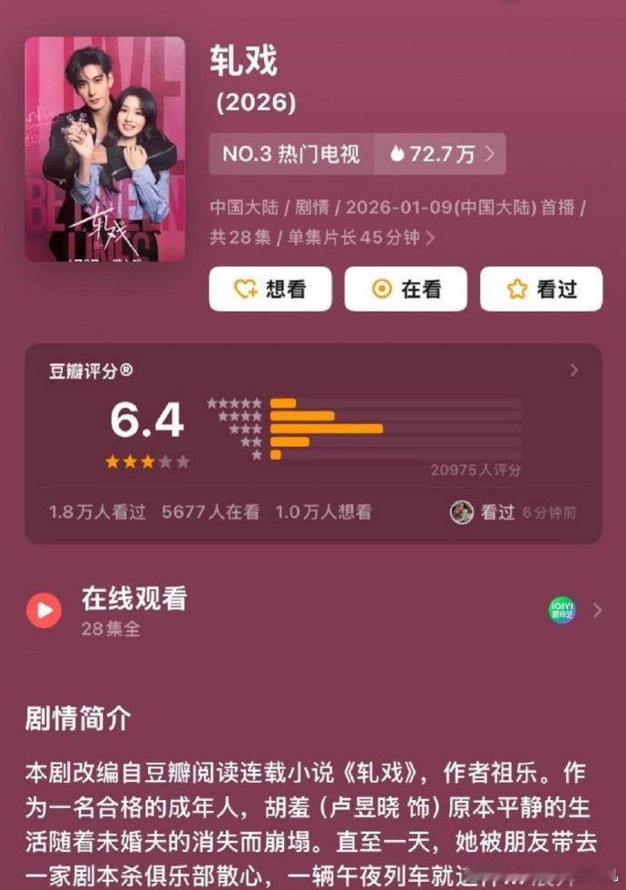 轧戏豆瓣开6.4分陈星旭卢昱晓轧戏豆瓣6.4分 陈星旭卢昱晓轧戏豆瓣6.4分，看