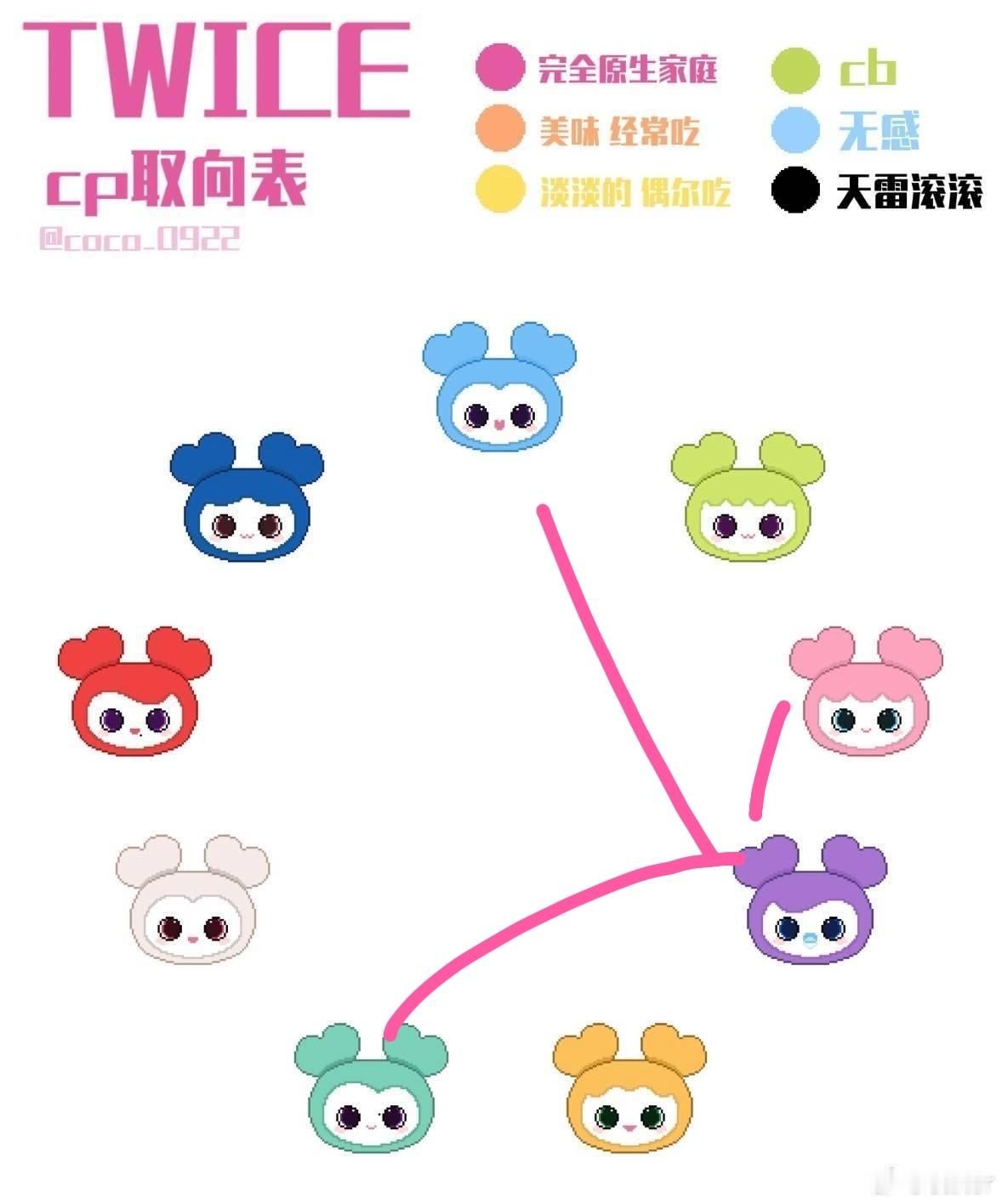 爱她就要嬷她 