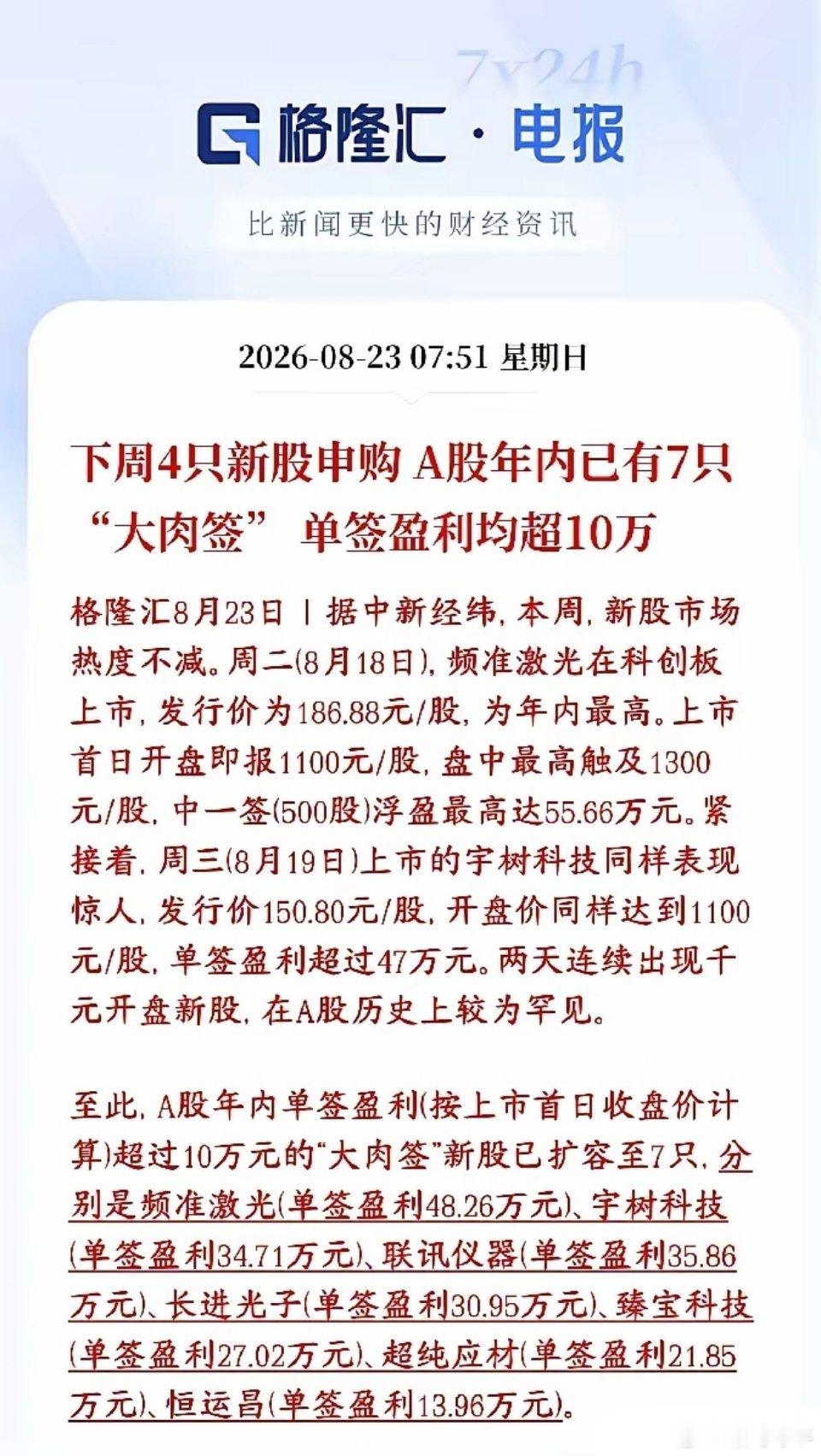 下周四个新股申购，对于A股市场真正的考验来了下周（8.24‑8.30）一共有4只