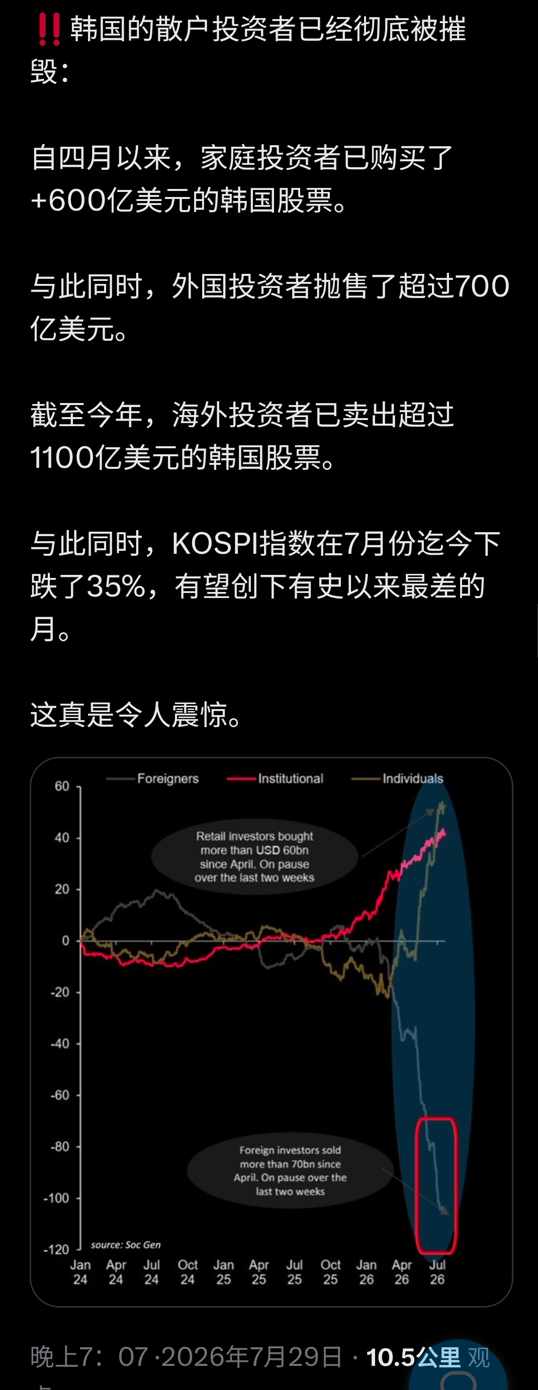 韩国，完美的韭菜收割！即使是这样，许多韭菜仍然不明白错在哪里？谁在收割？ 