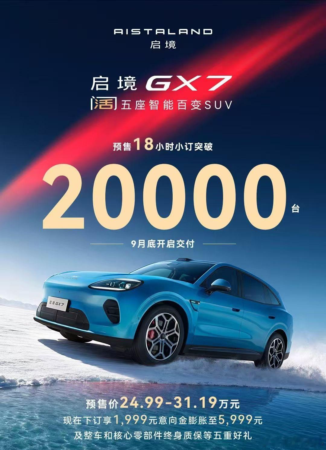 启境Gx7表现比第一款车好太多了。看上市后能销量多少。产品力和价格都算是不错。 
