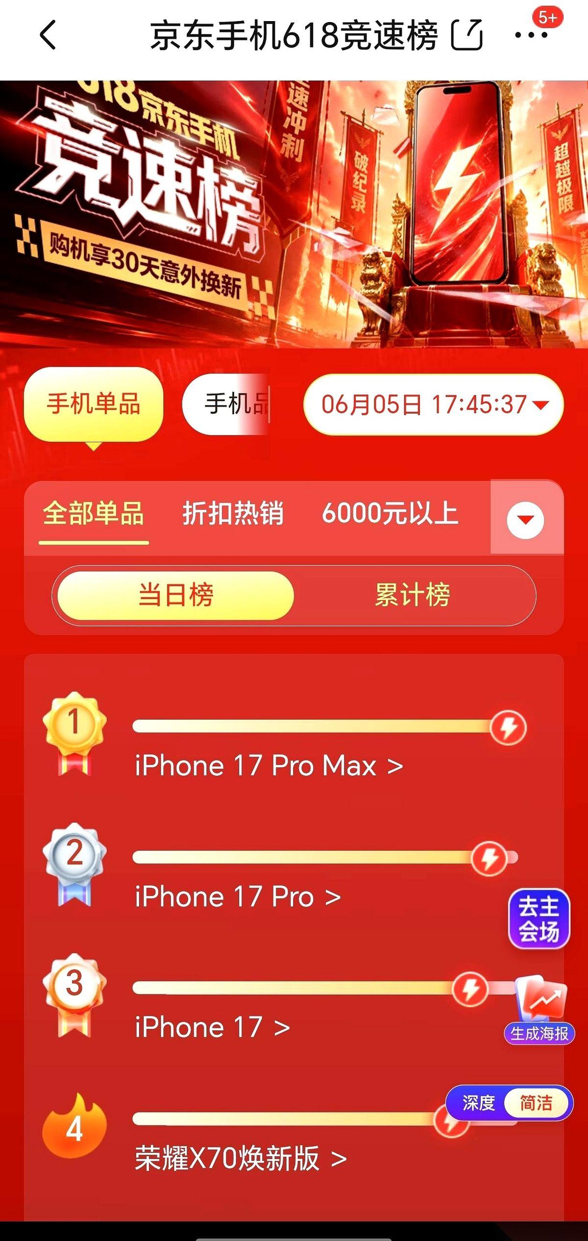 绝了，真给我看乐了。
6G运存+256G存储的手机，卖得比8G运存+128G存储