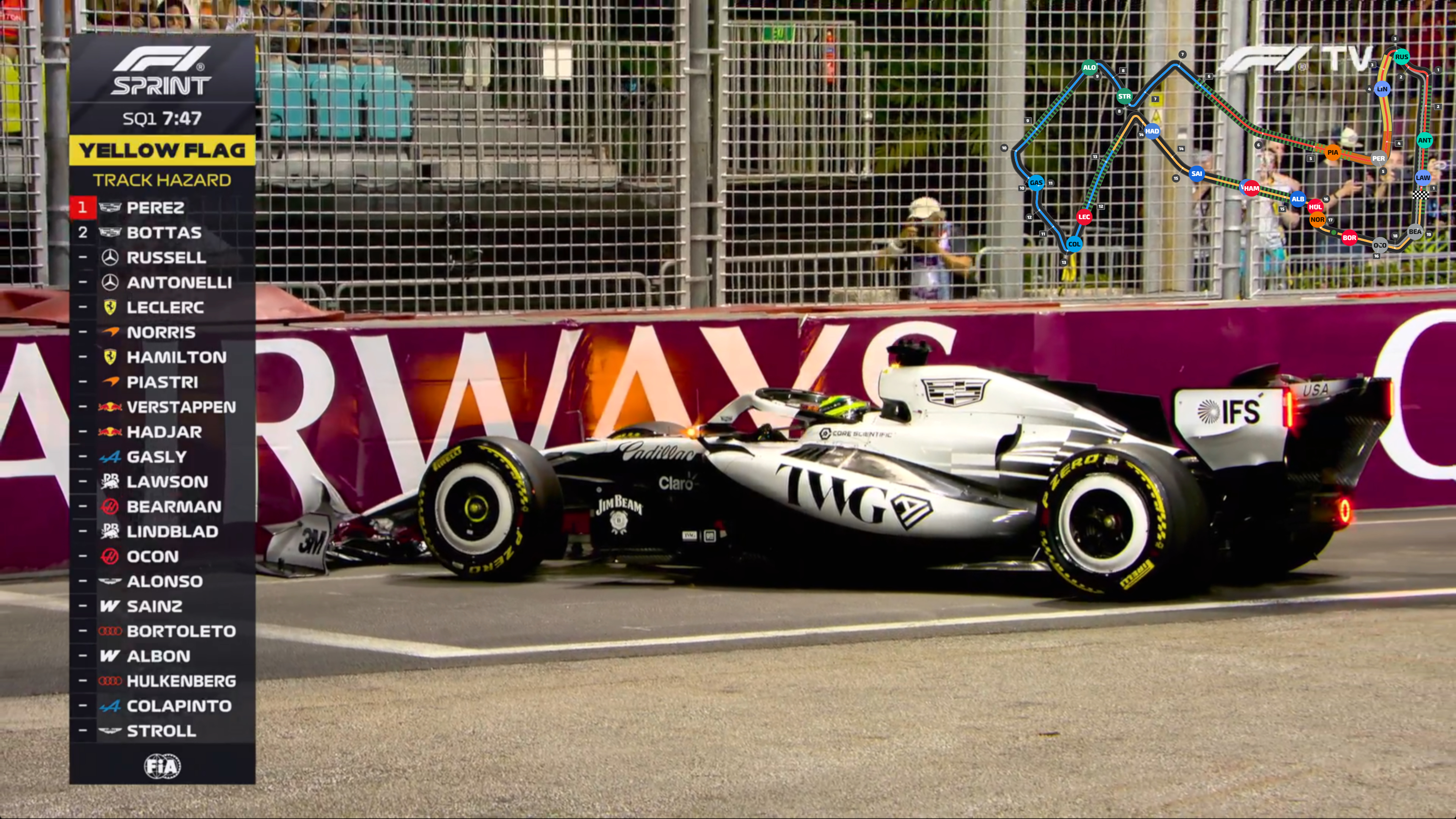 佩雷兹5号弯撞墙，引发黄旗F1[超话]2026F1新加坡大奖赛 ​​​