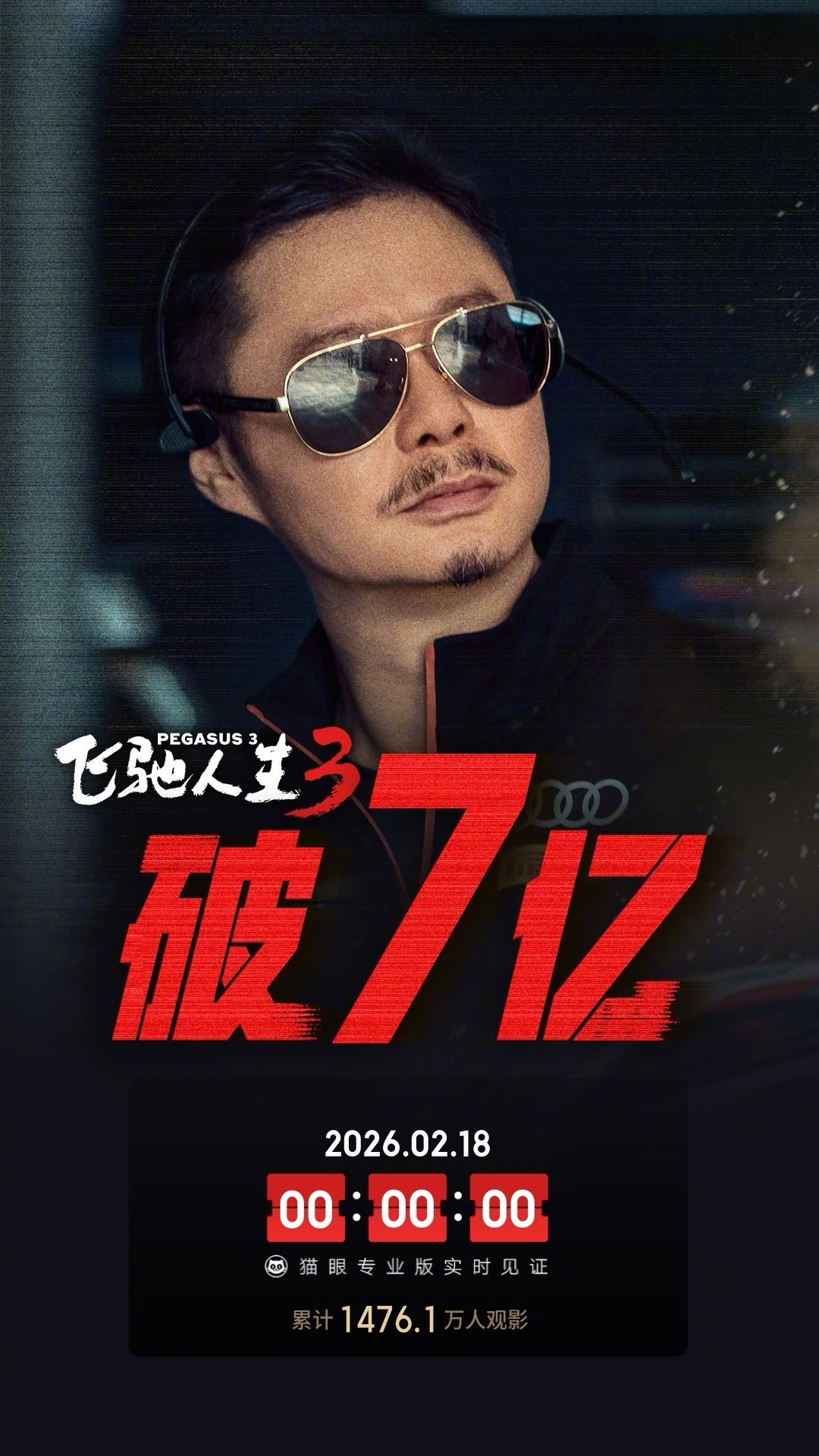 飞驰人生3豆瓣开分7.6春节档电影评分 电影《飞驰人生3》豆瓣开分7.6，截至目