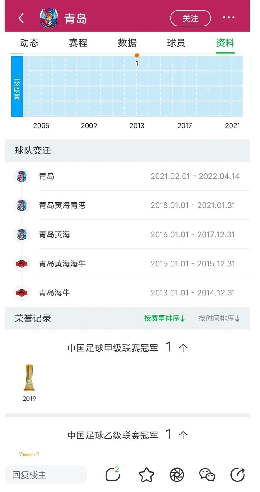 齐鲁德比赛前新闻发布会：
李霄鹏：我们已经认真研究瓦科
韩鹏：任何球队对待瓦科都