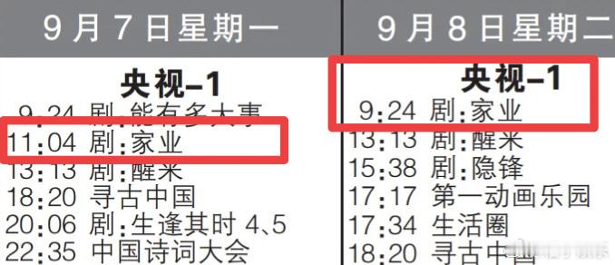 杨紫《家业》又继续上星了，9月7日起央1上午档播出，又可以看杨紫李祯了，精品好剧