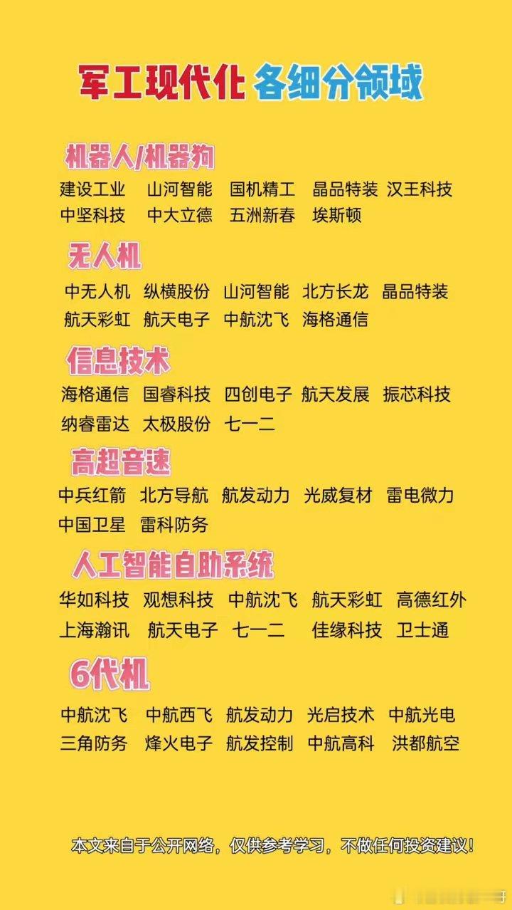 长期睡眠不足的人有7个表现军工现代化各细分领域。·山河智能、国机精工、晶品特装、
