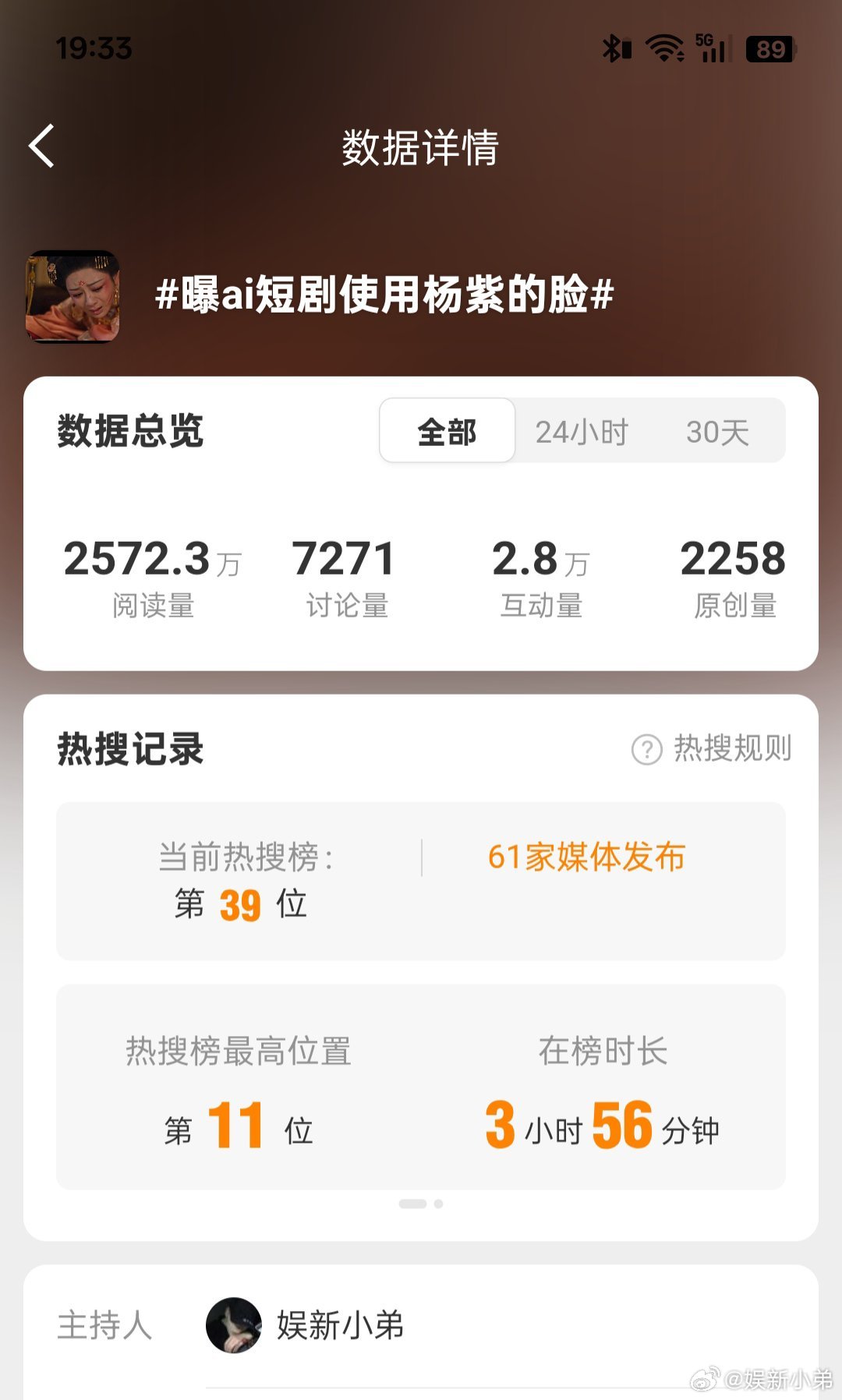 主榜热烫4小时，工作室已告，紫米能不能来夸夸小弟啊。杨紫