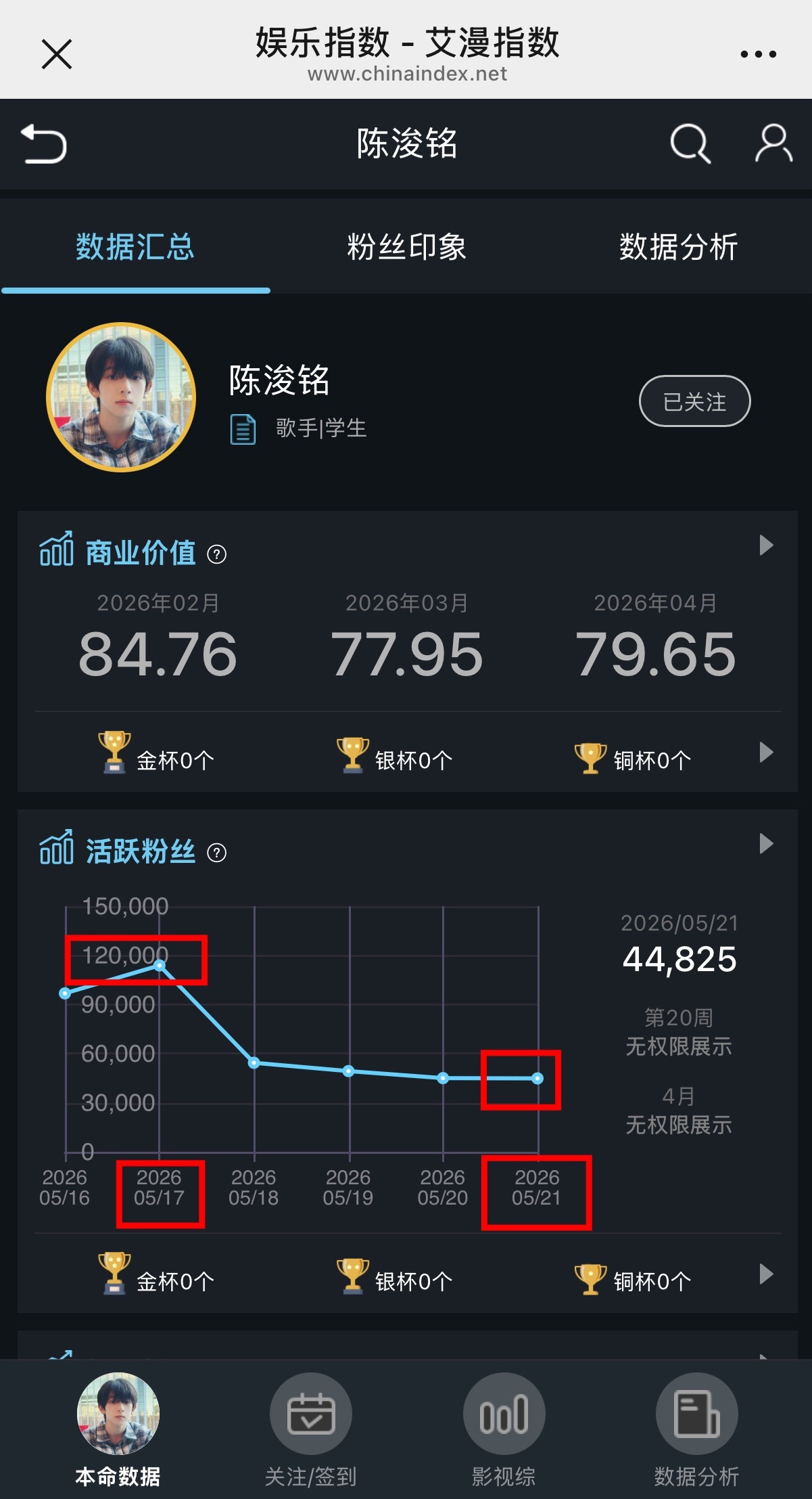 🔴14:00艾漫📊诡秘们，你们理理我呗，这样下去我是会哭的呀，艾漫📊不是生