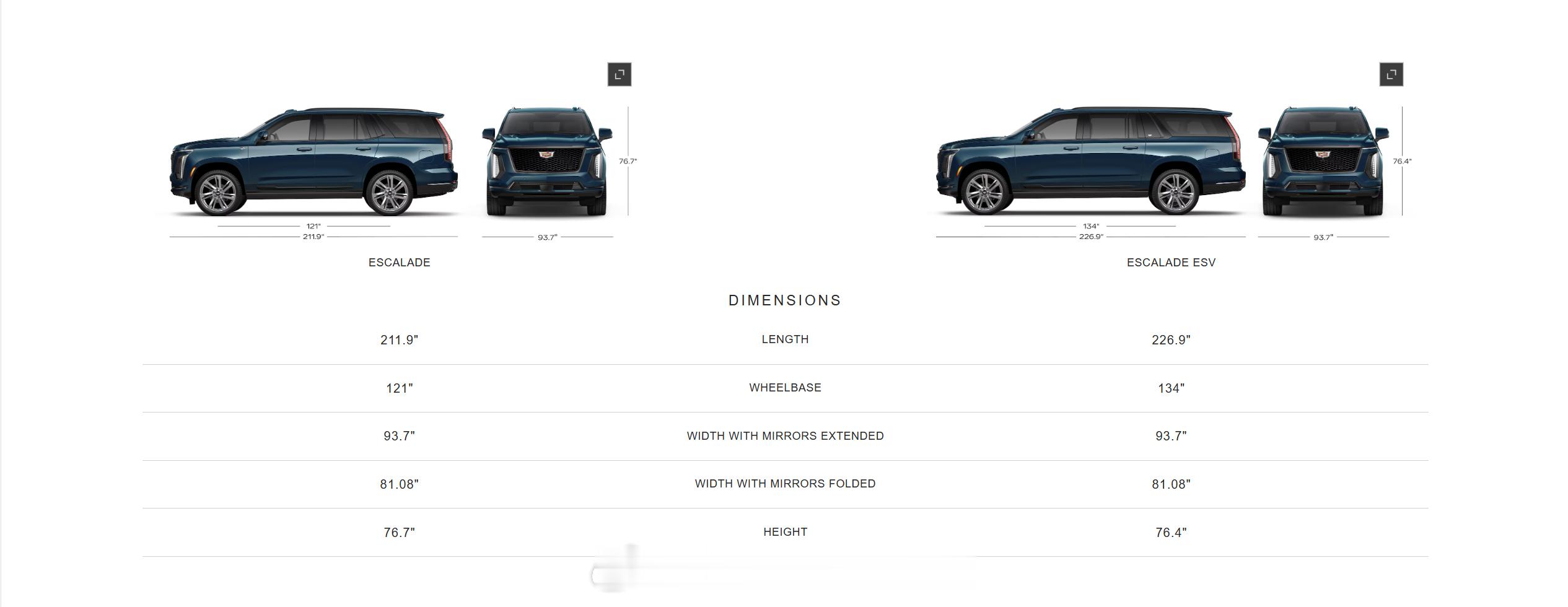 热知识，市面上很多的9系庞然大物，车长可能还不及一台标轴凯雷德凯雷德标轴车长5米