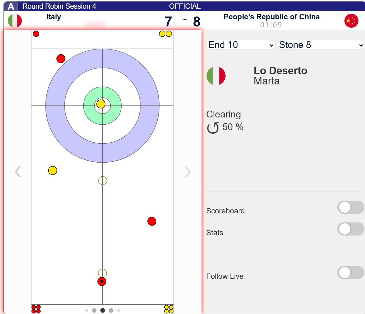 第十局意大利四垒次八颗壶0%-0%-100%-50%-0%-50%-50%-0%