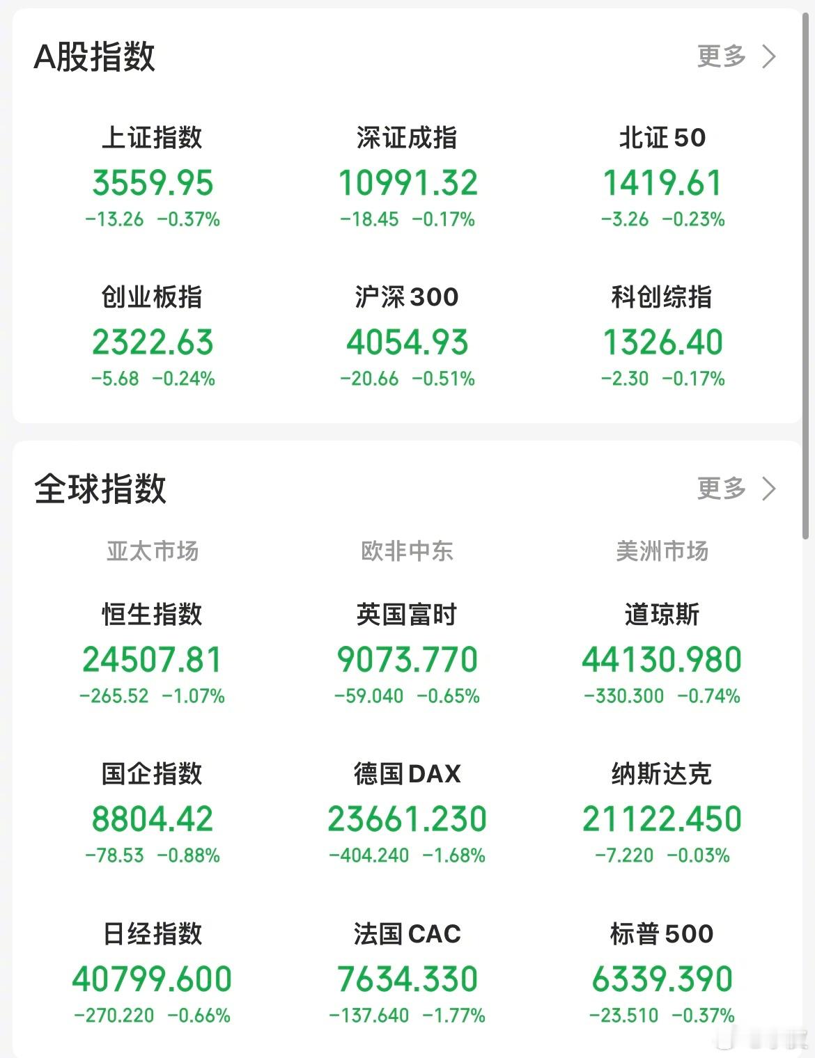 【今日看盘】关键时刻，扮演中流砥柱的还得是银行，尤其是“四大行”。正是因为“四大