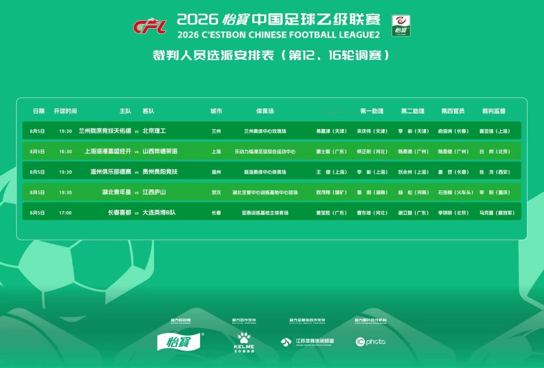 2026怡宝中乙联赛第12、16轮补赛裁判选派结果中乙联赛中乙联赛超话中乙联赛超