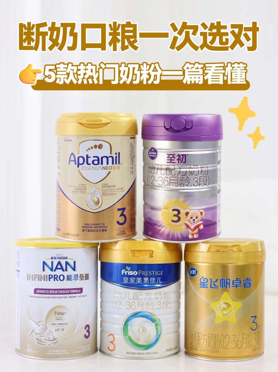 断奶后奶粉怎么选?5款热门奶粉深度测评