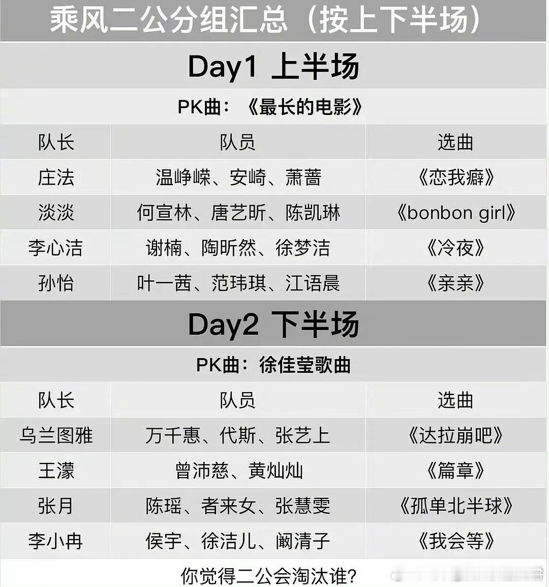 浪姐这次二公直播顺序🈶：周五上半场庄法、温峥嵘、安崎、萧蔷 《恋我癖》淡淡、何