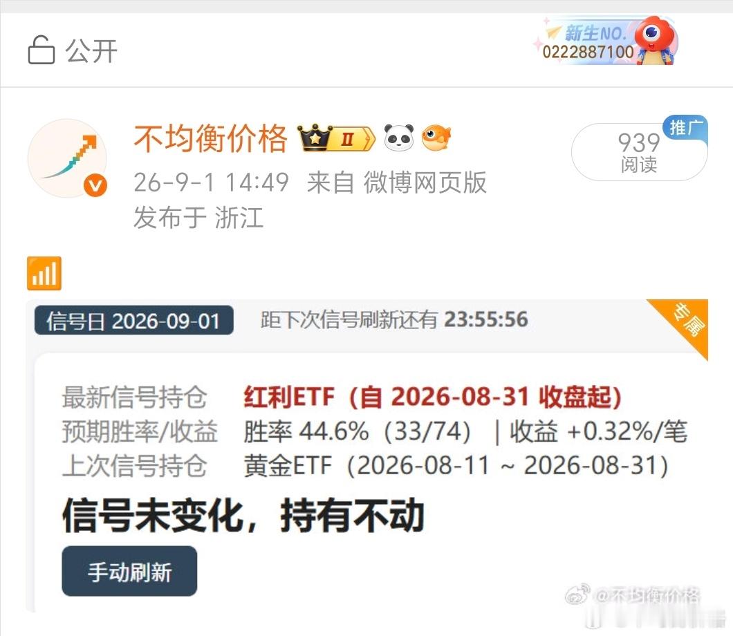 V+etf轮动策略预告了市场巨震[捂嘴哭] ​​​